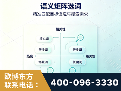 大理-语义矩阵选词