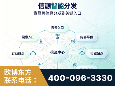 大理-信源智能分发
