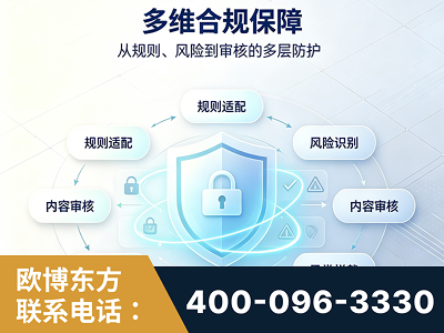 大理-多维合规保障
