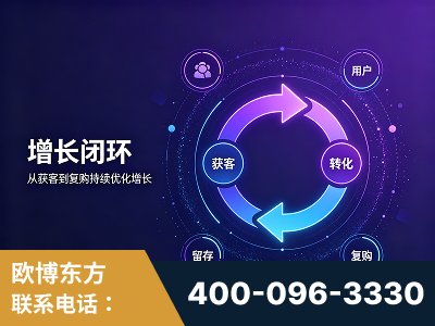 大理-服务有保障，一企一案深度诊断
