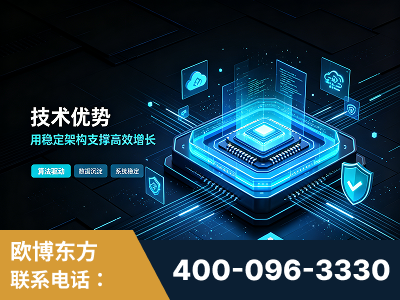 大理-技术优势：全网语义优化先驱者，自研多个系统确保技术先进性