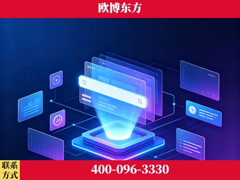 大理-技术优势：全网语义优化先驱者，自研多个系统确保技术先进性